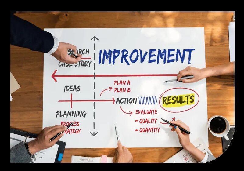 True HR - Solutii software de HR si Salarizare, Bucuresti